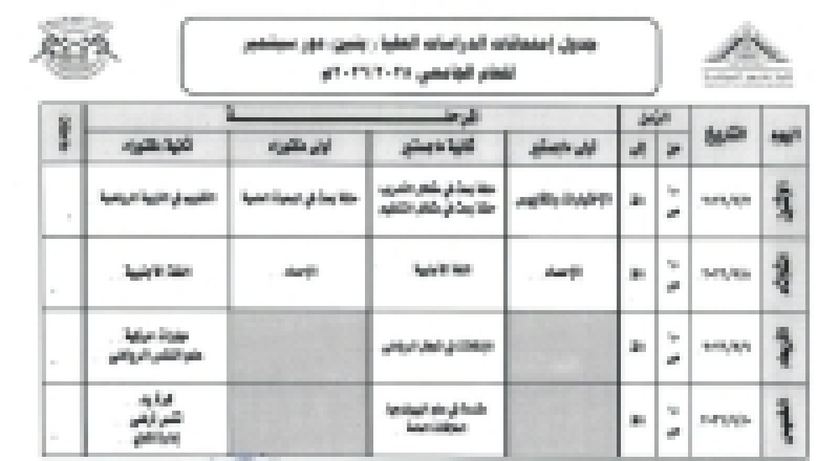 Schedule for the second round of postgraduate studies for the academic year 2025/2026