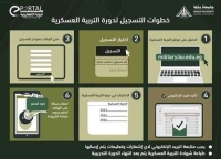 Registration is now open for the Military Training Course (Boys) for the session of 2026/6/27.